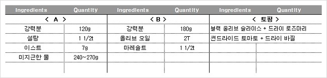 담백한 포카치아